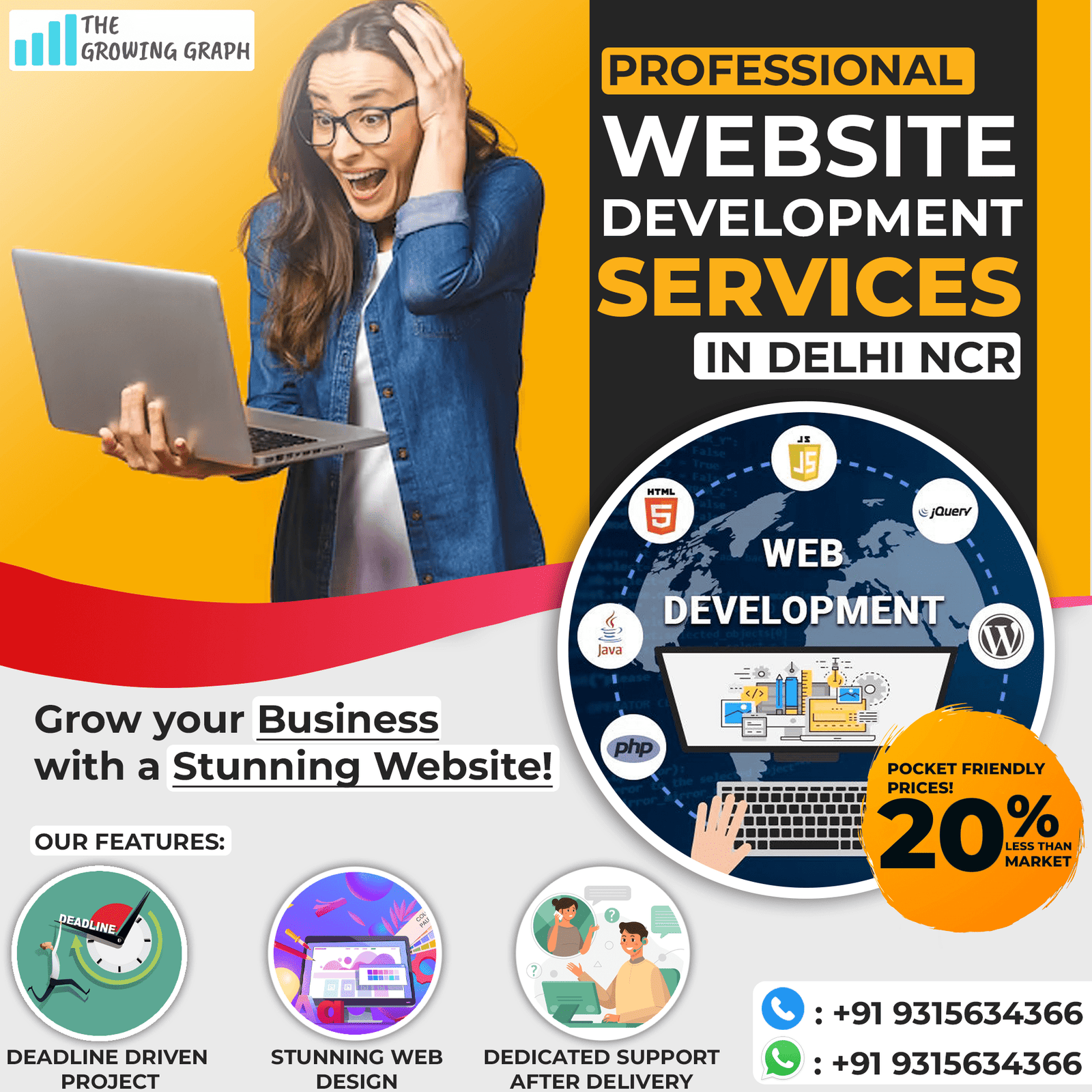 Tgg Ad - Prices 20% less than market