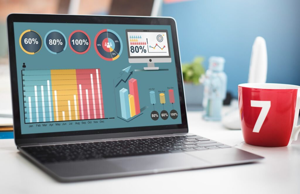 Digital marketing strategy dashboard in 2025