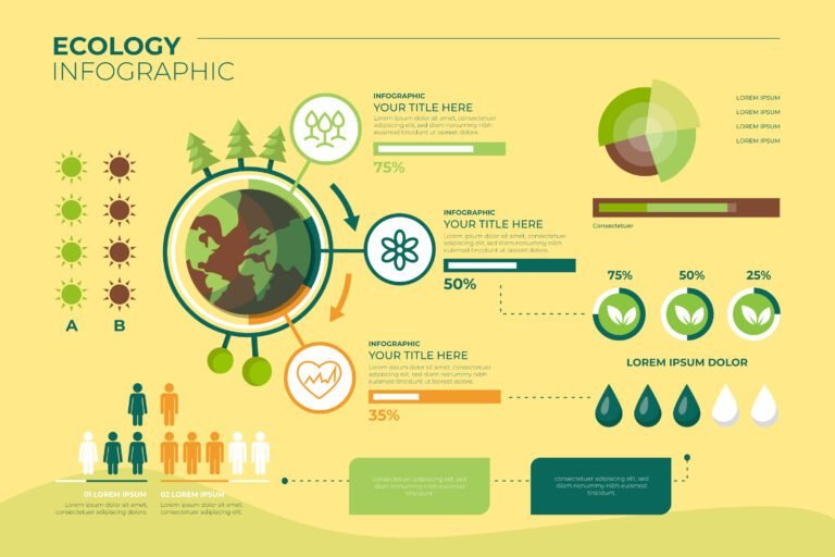 Sustainable Marketing: How Eco-Friendly Brands Are Winning Consumer Trust in 2025