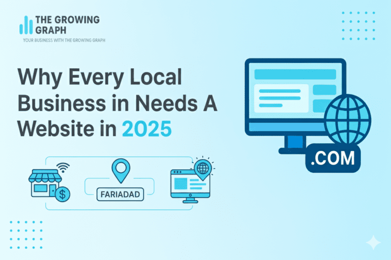 Why Every Local Business in Faridabad Needs a website in 2025